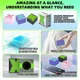 Колонка X1 Bluetooth, компактная и портативная, с чистым звуком и мощными басами - изображение 2