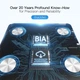 Ваги для ванної Vitafit Smart - зображення 4