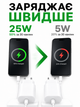 Комплект швидкої зарядки 25W для телефона Android Apple iPhone type-c to type c 15 16 17 pro max plus mini iPad адаптер мережевий зарядний пристрій блок тайпсі usb-c power adapter швидка зарядка для айфон айпад андроїд кабель зарядки тайп-с 1м - зображення 6
