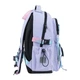 Рюкзак шкільний ортопедичний Kite Education Sakura, для дівчаток, бузковий (K26-1022M-1) - зображення 8