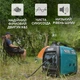 Генератор інверторний Könner&Söhnen KS 3100i S - изображение 5