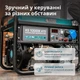 Бензиновий генератор Könner&Söhnen KS 10000E ATS - зображення 5