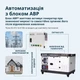 Дизельний генератор Könner&Söhnen KS 16-1/3E - изображение 7