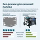 Інверторний генератор Könner&Söhnen KS 6500iEG (бензин/газ) - зображення 6