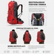 Туристический рюкзак Free Knight Trekking Pro 60L 60 л для походов кемпинга треккинга путешествий с дождевиком и поясным ремнем (синий) - изображение 6