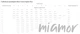 Бюстгальтер с мягкой чашкой Ava 2111 Azalea White 75I Белый - изображение 8