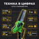 Мини цепная пила Dozer М-2025 2АКБ 2Аh шина 25см для обрезки веток кустов электропила 20В автосмазка цепная - изображение 3