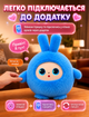 Интерактивная плюшевая игрушка с искусственным интеллектом AI анимированными глазами и функцией воспроизведения звука Зайчик Синий - изображение 2