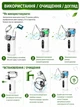 Ингалятор небулайзер портативный Mesh Nebulizer бесшумный для детей и взрослых USB аккумуляторный с дисплеем и автоматической очисткой, масками, мундштуком и 3 насадками, дорожный ультразвуковой для ингаляций и домашнего использования - изображение 4