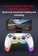 Беспроводной джойстик PS4 gamepad P07 игровой универсальный Gamepad геймпад ios android ПК swich Белый - изображение 3