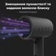 Фен AENO HD2 (AHD0002) - изображение 7