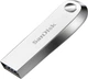 Флеш-память USB SanDisk CZ74 128GB USB 3.2 - изображение 1