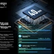 Флеш-память USB Aigo U358 64GB Type-C USB 3.2 Silver - изображение 4