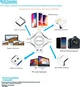 Флеш-память USB IDiskk 256GB Type-C - изображение 3