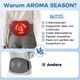 Аккумуляторный тепловой пояс Aroma Season HNB-325 электрическая грелка с подогревом для спины, поясницы и живота Черный - изображение 4
