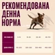Сухий корм для активних собак Carnilove Active з ягням та диким кабаном 1.5 кг (MLZ2407256) - зображення 6