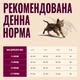 Сухой корм для котят Carnilove Active с лососем и индейкой 400 г (MLZ2407281) - изображение 5