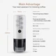 Портативна електрична еспресо-машина i Cafilas 12V 10W, тиск 17 бар, 2600mAh, сумісна з меленою кавою та капсулами NS - зображення 4