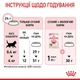 Сухой корм для котят Royal Canin Kitten 4 кг (3182550702447) - изображение 3
