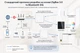 ZigBee Hub для розумного будинку Wi-Fi, Bluetooth сумісний з Smart Life, Tuya [ZigBee-WFBT-A] Tuya - зображення 7