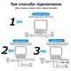 WiFi міні розумний-вимикач, таймер, голосове керування 16A 230V сумісний із eWeLink [KR2301] Gamma - зображення 6