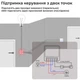 WiFi міні розумний-вимикач, таймер, голосове керування 16A 230V сумісний із eWeLink [KR2301] Gamma - зображення 7