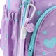 Шкільний набір Kite Education Studio Pets SET_SP26-763S - зображення 7