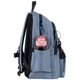 Рюкзак Kite Education teens 19 л K25-2575M-1 - зображення 18
