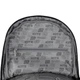 Рюкзак Kite Education teens Drama Queen 17 л K26-2587M-2 - изображение 11