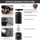 Ручна кавомолка Bincoo Foldable Portable Coffee Grinder - зображення 3
