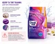 Порошок для кольорової білизни Denkmit Colorwaschmittel 1,35 кг 20 прань - изображение 4