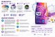 Порошок для кольорової білизни Denkmit Colorwaschmittel 1,35 кг 20 прань - изображение 6