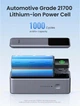 Внешний аккумулятор повербанк UGREEN Nexode Smart Display 25000mAh 200W Grey (PB722) - изображение 2