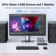 KVM-переключатель Ugreen 8K@60Hz Displayport KVM Switch, DP 1.4 KVM Switcher Support 4K@240Hz, 4 Port USB Grey (CM695) - изображение 3