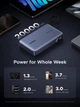 Зовнішній акумулятор повербанк UGREEN Power Bank 20000 mAh 145 W для ноутбука з кабелем Grey (PB551) - зображення 4