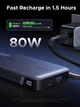 Зовнішній акумулятор повербанк UGREEN Power Bank 20000 mAh 145 W для ноутбука з кабелем Grey (PB551) - зображення 5