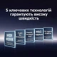 Комутатор UGREEN 5-портовий Gigabit Ethernet Switch в алюмінієвому корпусі (CM933) - зображення 3