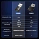 Bluetooth-адаптер Ugreen USB Bluetooth 5.3 aptX HD AD для ПК, PS4, PS5, Switch Black (CM668) - зображення 4