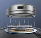 Магнитная вспышка TELESIN P5-BGD-17SR 2500-6500K для телефона, Bluetooth (053EBA23F38E) - изображение 3