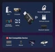 Bluetooth аудио адаптер UGREEN BT501 USB-C for PC/PS5/Switch Bluetooth 5.3 Black (45008) - изображение 8