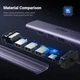 USB-хаб UGREEN CM475 USB 3.0 to Gigabit + 3xUSB 3.0 Converter with USB-C Power Port Grey (60554) - изображение 10
