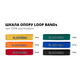 Фітнес резинка текстильна BLACKROLL® LOOP BAND Red 32 × 6 см (опір 4,0 кг) - изображение 7