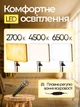 Студийный видеосвет 15W LED PL-26 лампа панель для фото и видео с регулировкой яркости 2700К-6500К 23x16 см от USB постоянный профессиональный свет светодиодная LED панель для съемки ТикТок Ютуб инстаграмм стрим бьюти мастера тату освещения на штатив - изображение 2