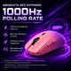 Беспроводная Игровая Мышь AULA SC580 PAW3325, 12000 DPI 2,4G+Bluetooth Pink - изображение 6