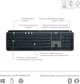 Клавиатура беспроводная Logitech MX Keys S PLUS PALMREST Graphite UA (920-011589) - изображение 6