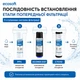 Набір картриджів Ecosoft для потрійного фільтра - зображення 7