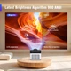 Мультимедийный смарт-проектор с автофокусом Magcubic HY450 Android 14, chip H726, 8K24fps, 2GB/16GB домашний кинотеатр Black White (19397) - изображение 6