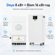 Комплект автономного енергопостачання Deye SUN-8K-SG05LP1-EU WIFI 8 кВт + Biom Professional BALFP-512314-V2 16 кВт·год White - зображення 2