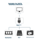 EB-LINK MiniPCIe to SATA 3.0 Expansion Card, 2 Ports, 6Gbps Mini PCI-E Internal SSD Adapter Card, Can Can Use As System Disk - изображение 8