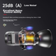 Професійний COB-світильник для прямої трансляції фотозйомки YOUFES SL150bi, світлодіодне постійне світло, світильник для кіно та телебачення, м'яке світло, студійний фото- та відеознімальний комплект для ведучого коротких відеороликів. - зображення 12